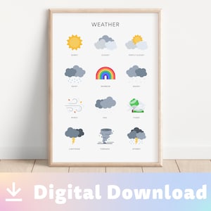Digital Download Weather Chart / Nursery Decor / Playroom Wall Art / Weather Education Poster