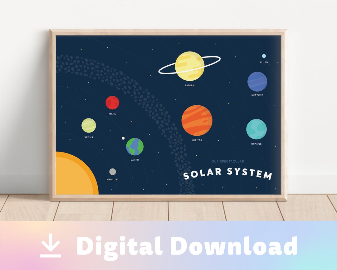 Digital Download Solar System Poster / Nursery Decor / Playroom Wall ...