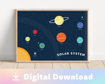 Digital Download Solar System Poster / Nursery Decor / Playroom Wall Art / Space Poster / Solar System