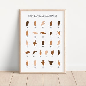 Sign Language Alphabet Diversity / Nursery Decor / Playroom Wall Art / ASL Alphabet Poster / ABCs