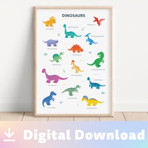 Digitale download dinosaurusposter / decoratie kinderkamer / kunst aan de muur speelkamer / identificatiekaart dinosaurus