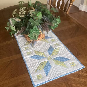 May include: A white table runner with a blue and yellow geometric pattern. The runner is quilted and has a blue border. A green plant in a basket is sitting on top of the runner.