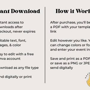 May include: A beige graphic with the text "Instant Download" and "How it Works." The "Instant Download" section lists features like instant access, editable text, and easy editing with Canva. The "How it Works" section explains the process of receiving and editing a PDF template.