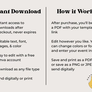 May include: A beige graphic with the text "Instant Download" and "How it Works". The "Instant Download" section lists features like instant access, editable text, and easy editing with Canva. The "How it Works" section explains the process of receiving and editing a PDF template.