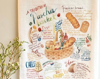 Pascha Basket Tea Towel