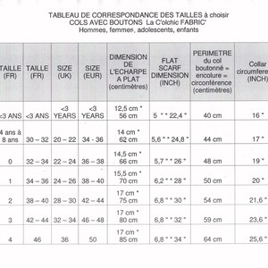 Puede incluir: Un gr&aacute;fico que muestra las conversiones de tallas de cuello para beb&eacute;s, ni&ntilde;os y adultos. El gr&aacute;fico incluye medidas en pulgadas y cent&iacute;metros para la circunferencia del cuello, el tama&ntilde;o de la bufanda y el tama&ntilde;o del cuello. El gr&aacute;fico tambi&eacute;n incluye rangos de edad para cada talla.