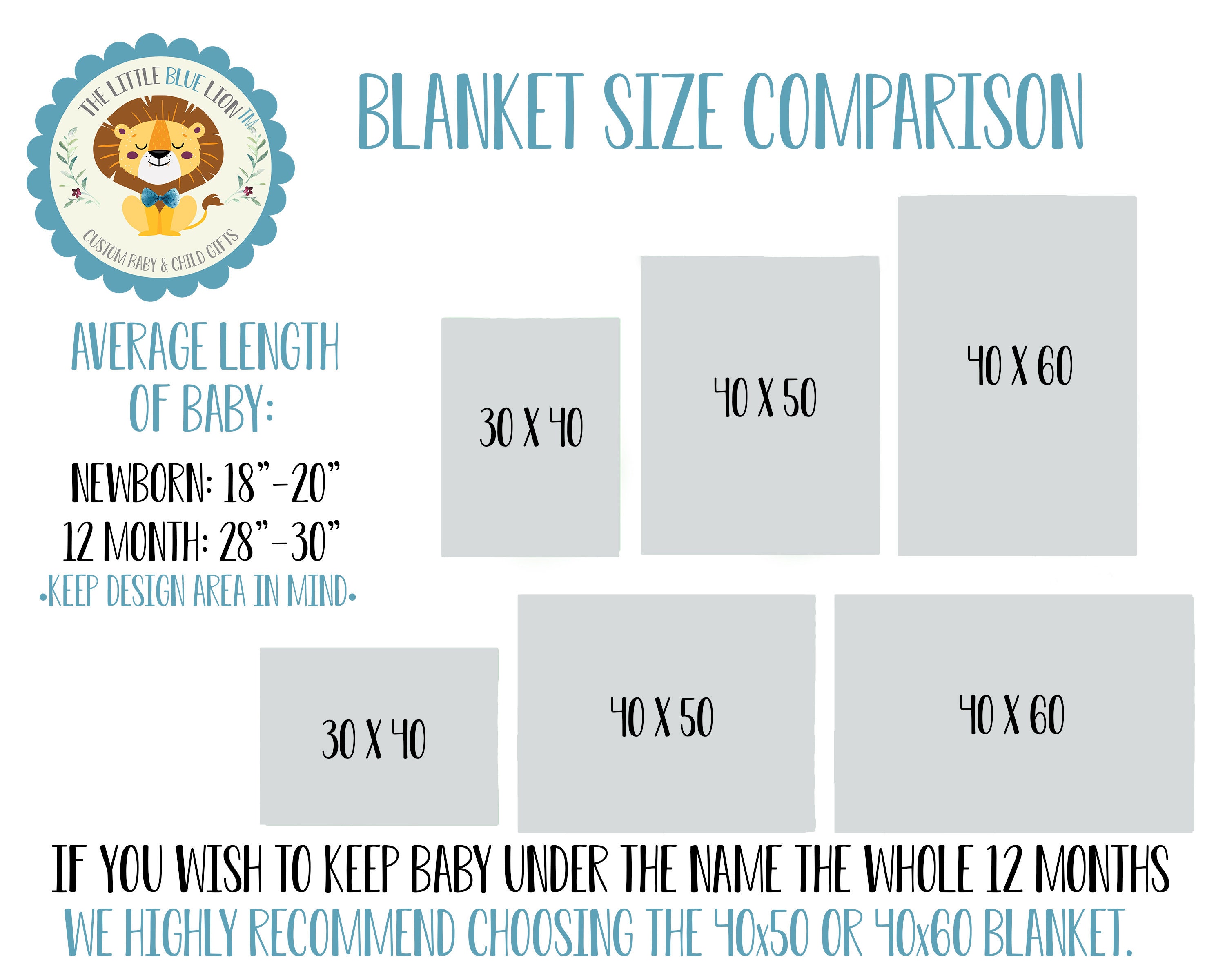 40x50 Blanket Size Comparison