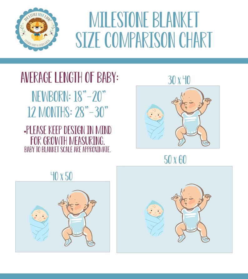 May include: A chart comparing the size of milestone blankets with a baby at different ages. The chart shows a newborn baby and a 12-month-old baby on blankets measuring 30 x 40 inches, 40 x 50 inches, and 50 x 60 inches.