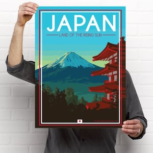 Japan Vintage Travel Poster image 3