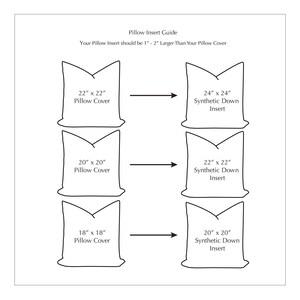 May include: A white diagram titled "Pillow Insert Guide" with text and illustrations. It shows how to choose the correct size synthetic down pillow insert for pillow covers. The guide suggests inserts 2.5-5 cm larger than the cover.