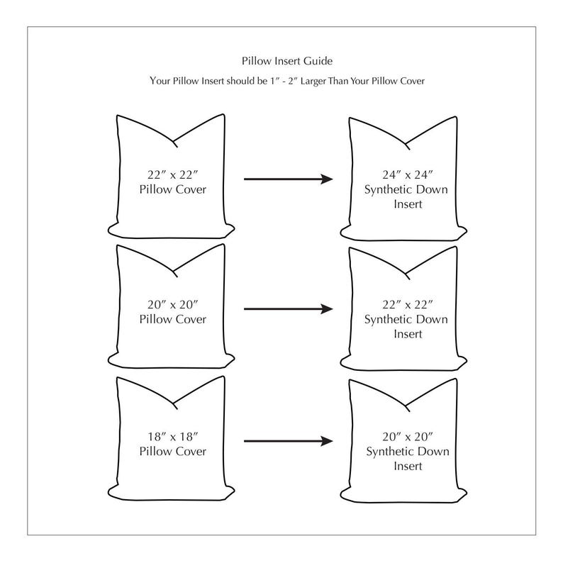 May include: A white diagram titled "Pillow Insert Guide" with text and illustrations. It shows how to choose the correct size synthetic down pillow insert for pillow covers. The guide suggests inserts 2.5-5 cm larger than the cover.