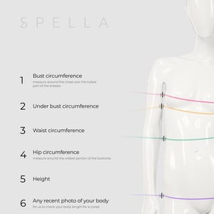 May include: Diagram showing how to measure bust, under bust, waist, hip, and height for a corset. The diagram shows a white mannequin with lines indicating where to measure.