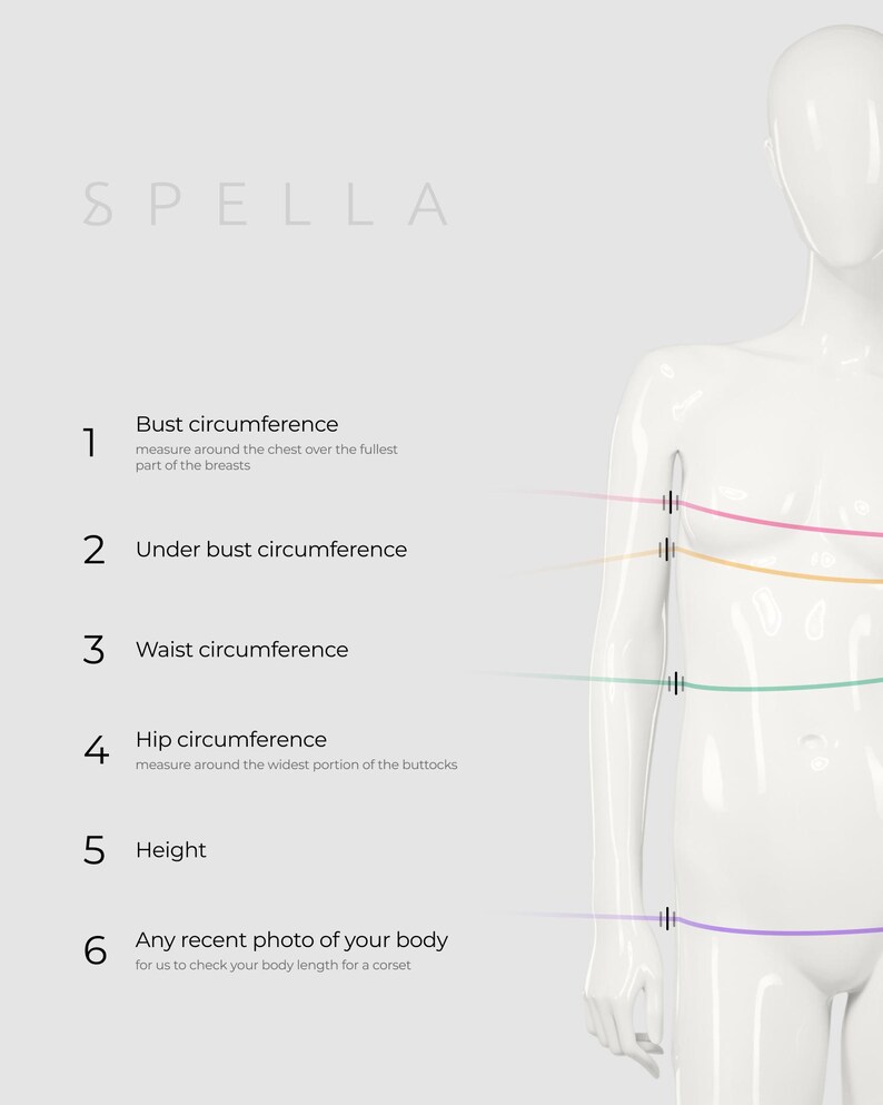 May include: Diagram showing how to measure bust, under bust, waist, hip, and height for a corset. The diagram shows a white mannequin with lines indicating where to measure.