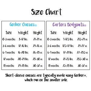 May include: Size chart for Gerber Onesies and Carter's Bodysuits, showing sizes in months, weight in pounds, and height in inches.