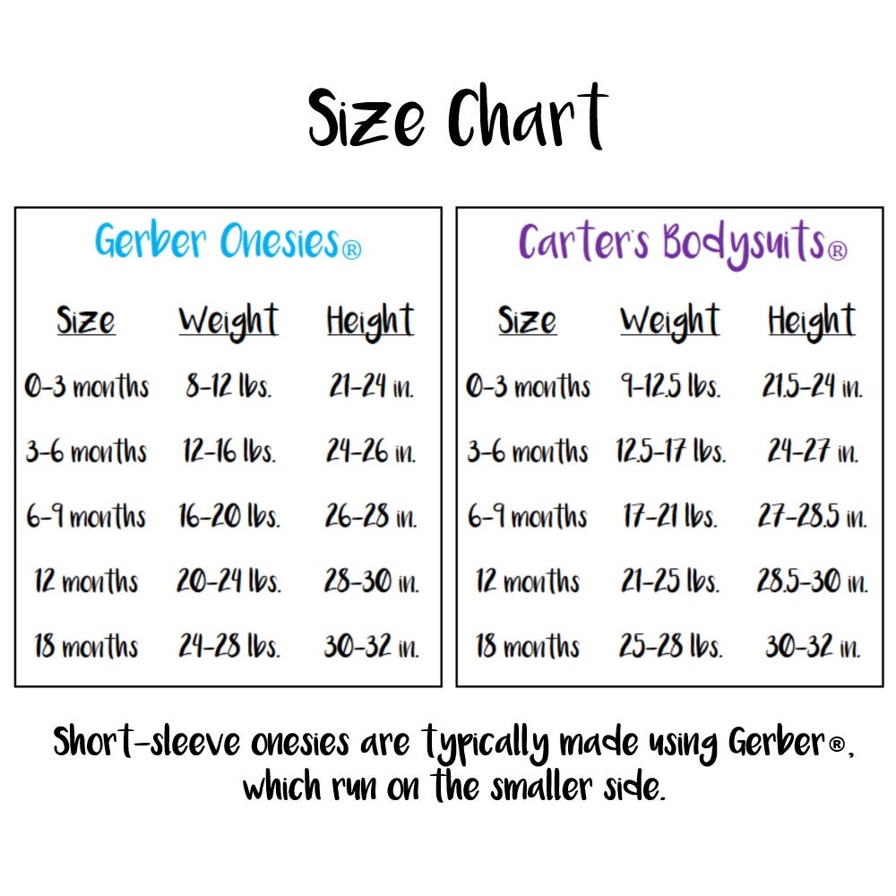 Pretty Eyes & Chubby Thighs Onesie Funny Baby Onesie Baby Etsy