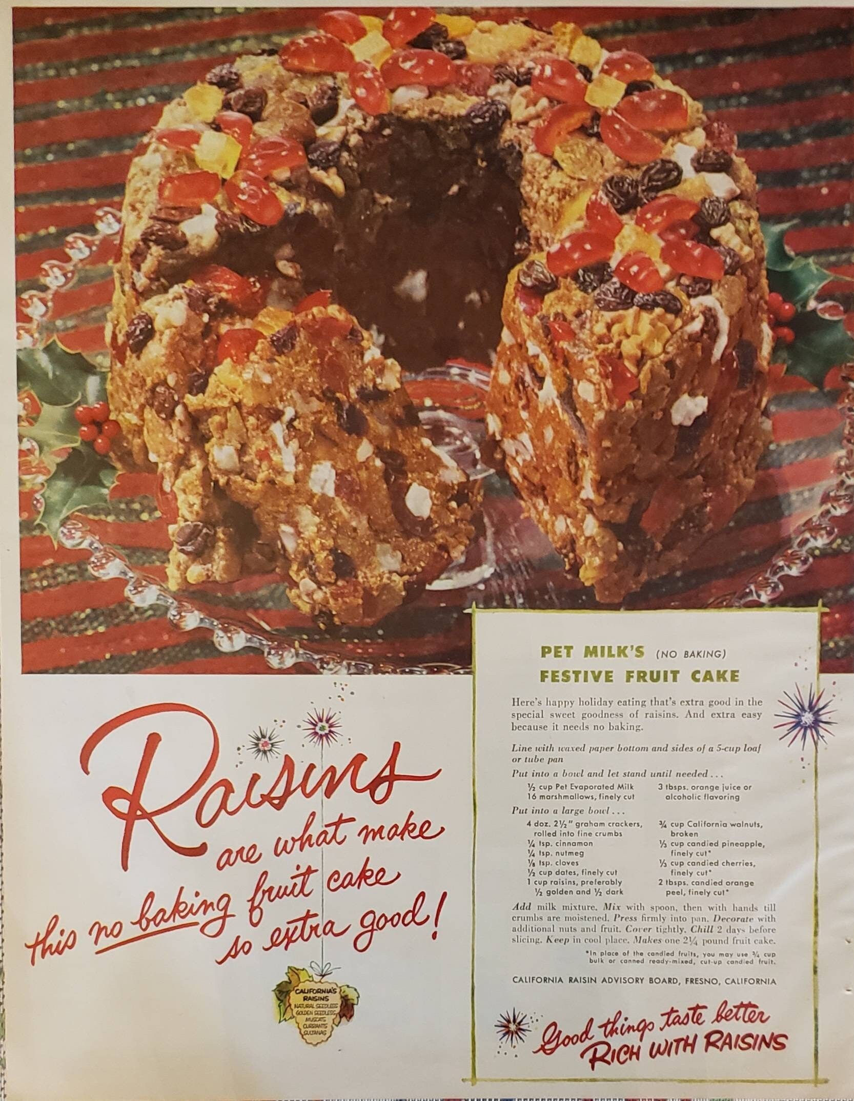 Update 143+ california fruit cake recipe best in.eteachers