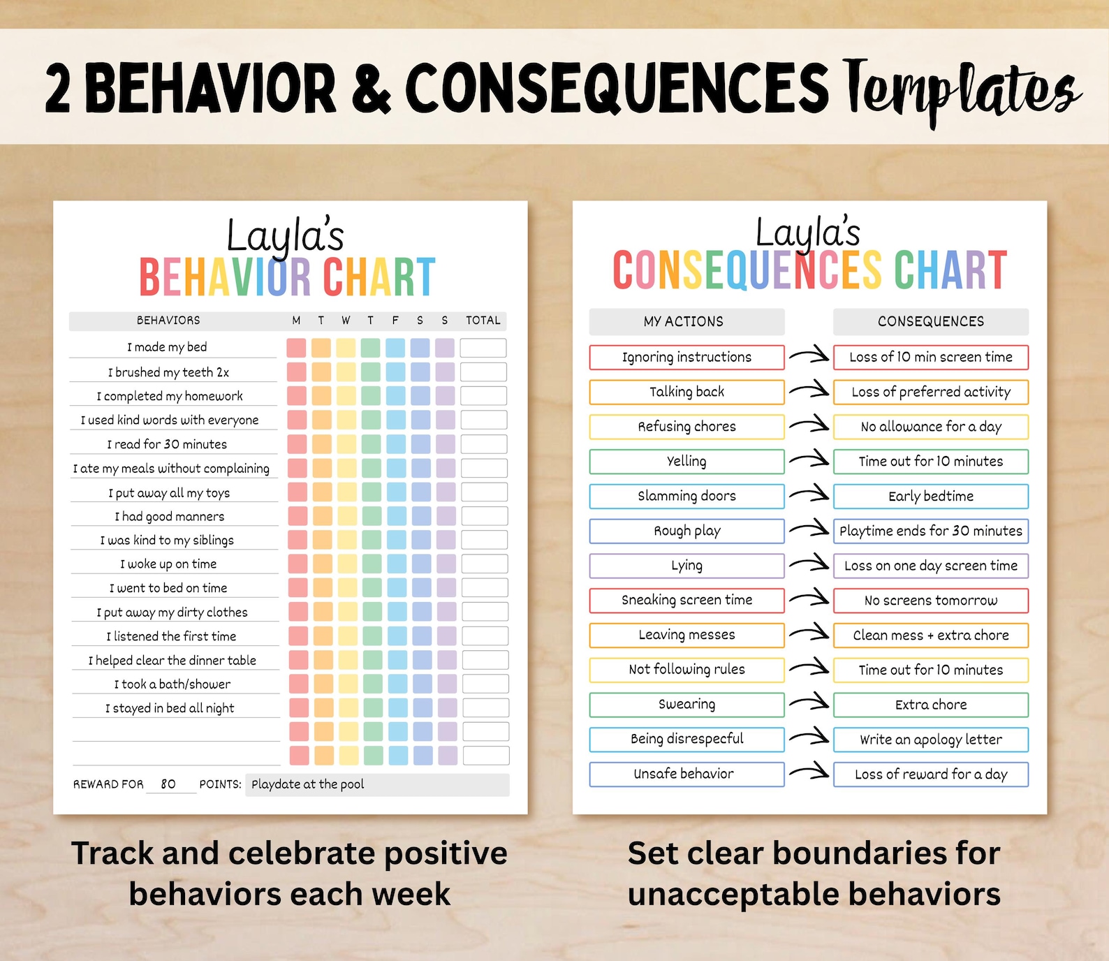 Editable Kids Chore Chart and Behavior Chart Bundle, Responsibility ...