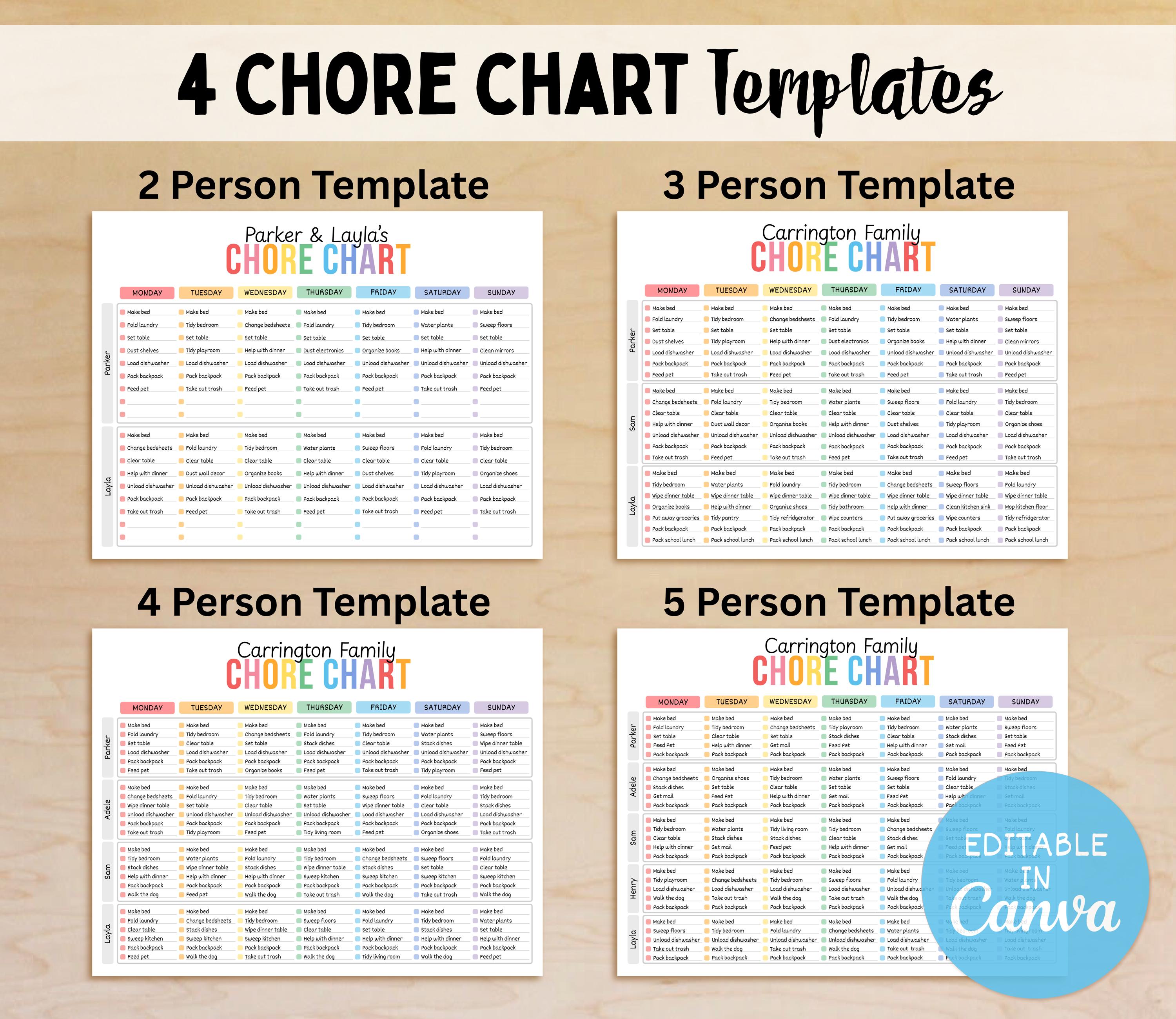 Editable Kids Chore Chart and Behavior Chart Bundle, Responsibility ...