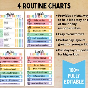 Op de afbeelding: Vier kleurrijke routinekaarten voor kinderen, met de tekst "4 ROUTINE CHARTS" bovenaan. Elke kaart is gelabeld met een ander tijdstip van de dag en bevat bewerkbare taken. De kaarten zijn volledig bewerkbaar.