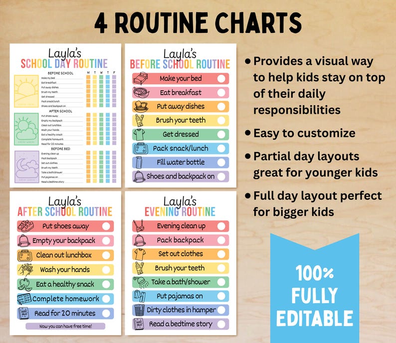 Op de afbeelding: Vier kleurrijke routinekaarten voor kinderen, met de tekst "4 ROUTINE CHARTS" bovenaan. Elke kaart is gelabeld met een ander tijdstip van de dag en bevat bewerkbare taken. De kaarten zijn volledig bewerkbaar.