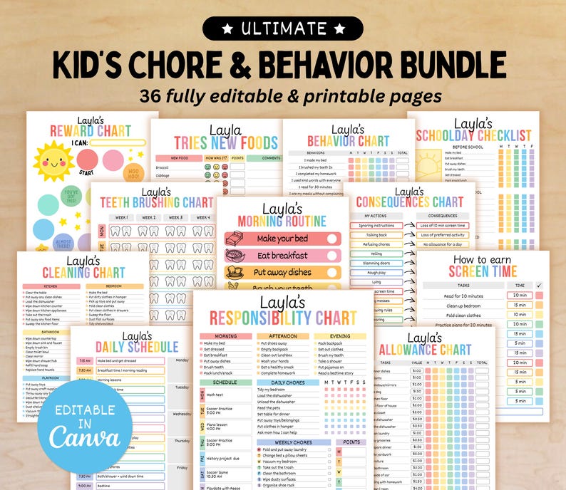 Editable Kids Chore Chart and Behavior Chart Bundle, Responsibility ...