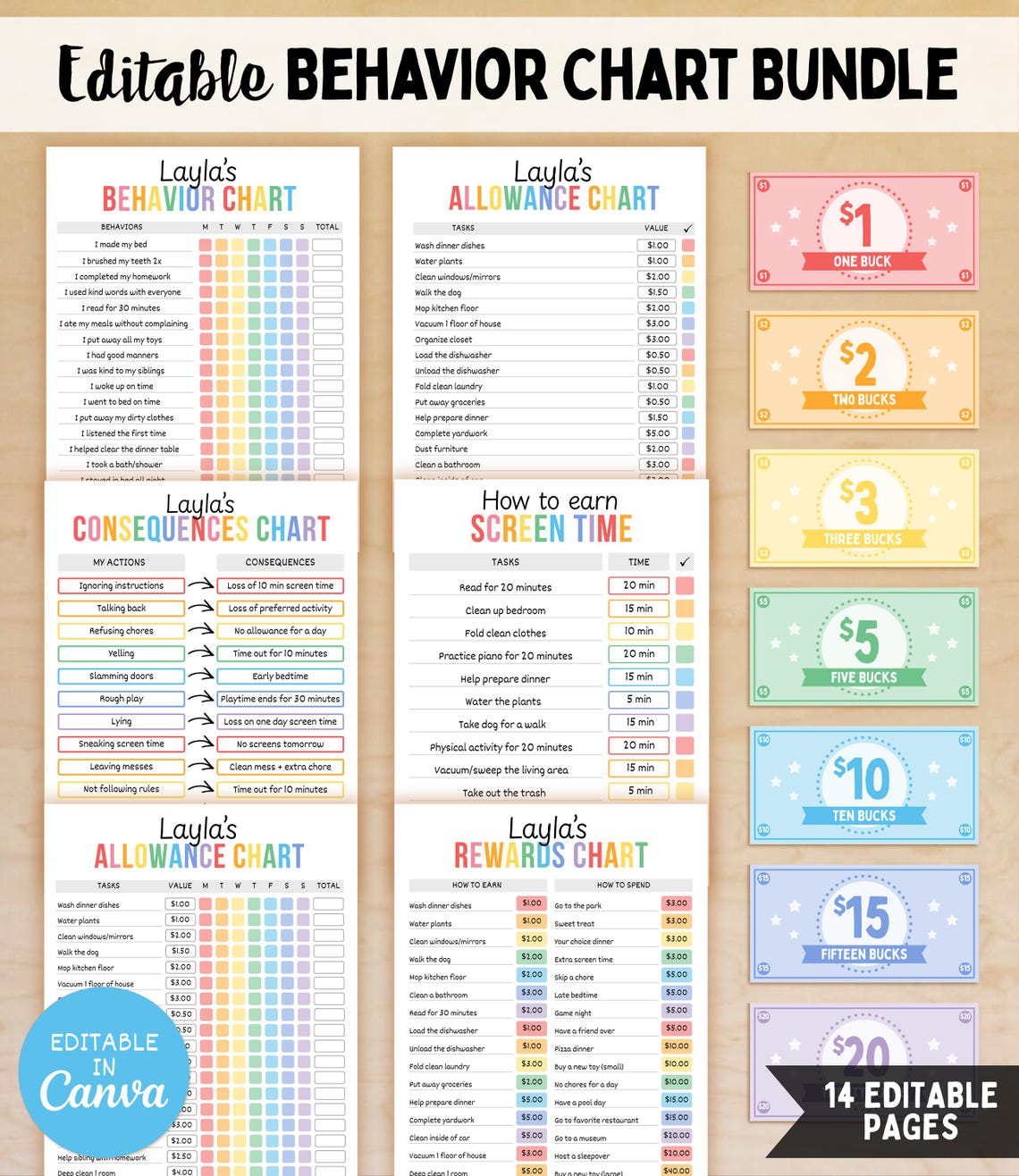 Editable Behavior Chart Bundle for Kids, Rewards and Consequences ...