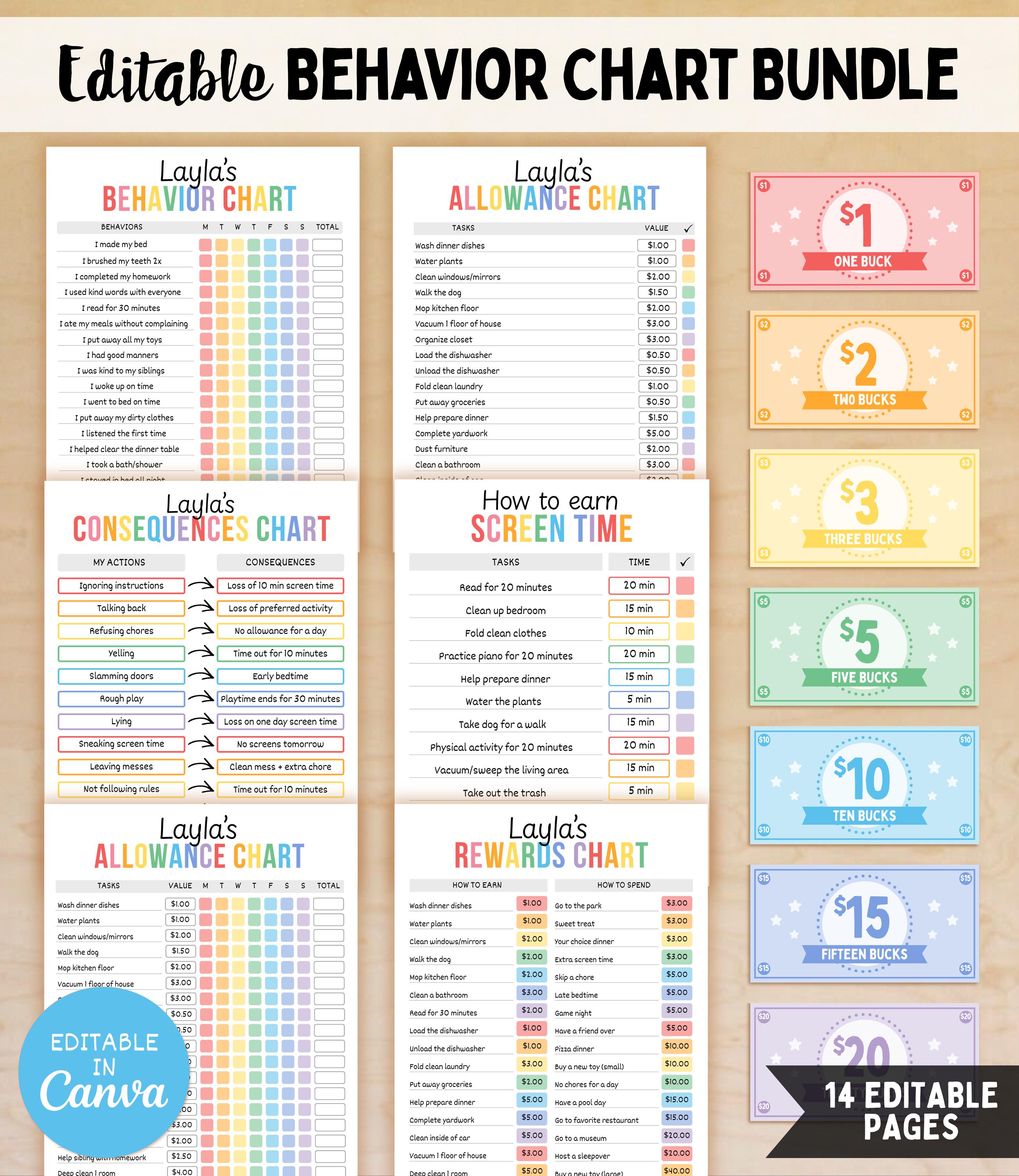 Editable Behavior Chart Bundle for Kids, Rewards and Consequences ...