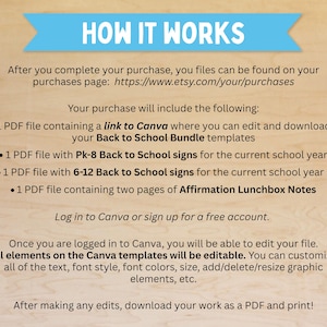 Op de afbeelding: Een lichtblauwe banner met de tekst "HOW IT WORKS" staat op een houten achtergrond. De tekst legt het digitale product uit, inclusief Canva-sjablonen voor Back to School-borden en lunchbox-notities. De tekst bevat ook een link naar Etsy-aankopen.