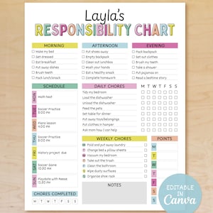 Puede incluir: Un colorido cuadro de responsabilidades para Layla, con secciones para tareas de la mañana, tarde y noche. Incluye un horario, tareas diarias, semanales y una sección de puntos. Editable en Canva.