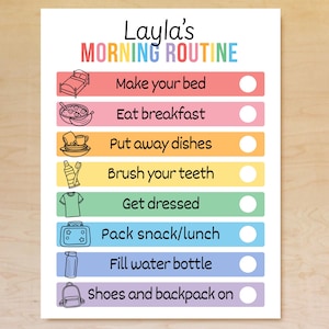Puede incluir: Un gr&aacute;fico colorido titulado "Rutina Matutina de Layla" con pasos ilustrados. Los pasos incluyen hacer la cama, desayunar, guardar los platos, cepillarse los dientes, vestirse, empacar un refrigerio, llenar una botella de agua y ponerse los zapatos y la mochila.