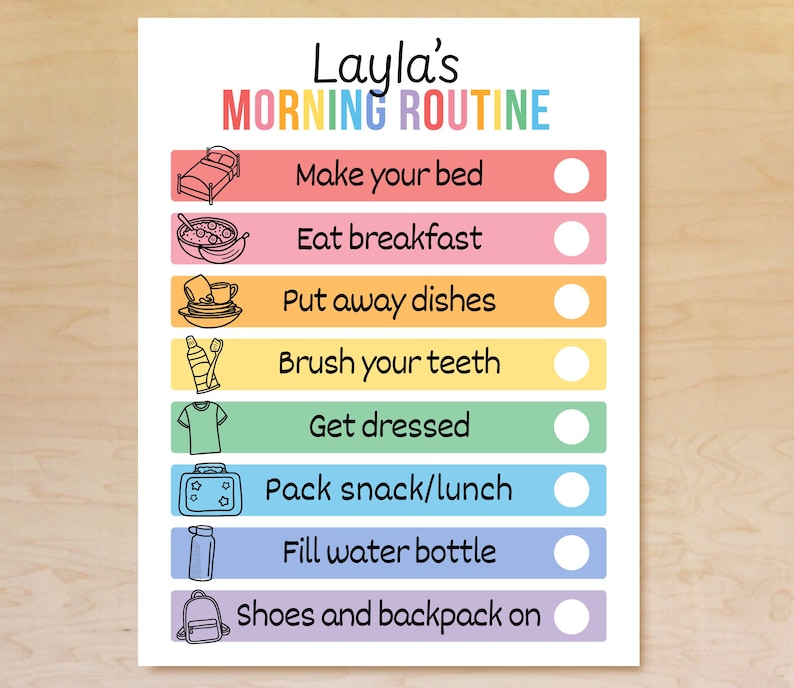 Puede incluir: Un gr&aacute;fico colorido titulado "Rutina Matutina de Layla" con pasos ilustrados. Los pasos incluyen hacer la cama, desayunar, guardar los platos, cepillarse los dientes, vestirse, empacar un refrigerio, llenar una botella de agua y ponerse los zapatos y la mochila.