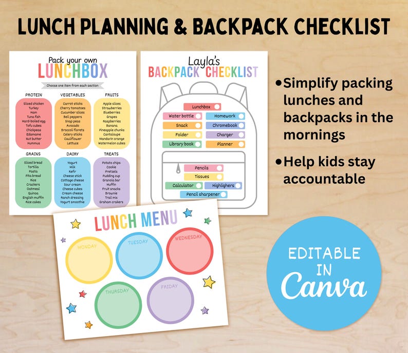 Op de afbeelding: Een set afdrukbare checklists voor lunchplanning en rugzakken. Bevat een lunchboxlijst met voedselopties, een rugzakchecklist en een wekelijks lunchmenu. De tekst luidt "Bewerkbaar in Canva".
