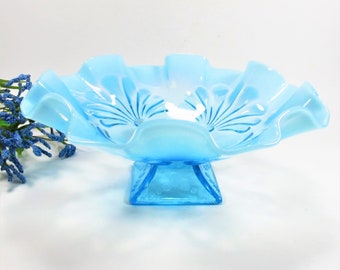 Antique Blue Opalescent Glass Bowl, Northwood Glass, Pedestal Foot Crimped Bowl