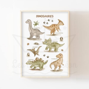 Póster de dinosaurio bebé A4 (21 x 29,7 cm), ilustración educativa, acuarela, decoración de pared jurásica, póster de aventuras para habitación infantil