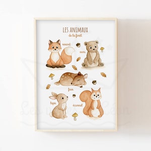 Poster Waldtiere A4 (21x29,7cm) Babyzimmer Dekoration Aquarell Illustration Natur pädagogisches Kinderposter Montessori