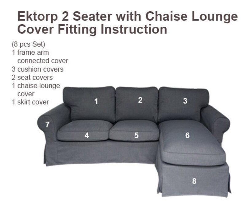 Custom Made Replacement Cover / Slipcover for Ikea Ektorp 3 Etsy
