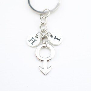 Chaveiro com Símbolo de Marte: Presente Personalizado para Casal Gay