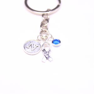 May include: Silver keyring with a blue gem, a silver charm with the letter N, and a silver ribbon charm with the word HOPE.