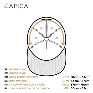 size chart, head circumference 51-53 cm is children's size, 54-57 cm is size S/M, 57-60 cm is size M/L, 60-63 cm is size L/XL