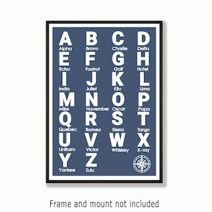 Poster DIN A4 mit Phonetischem Alphabet: Militärcode für Jungenzimmer & Lerndekor