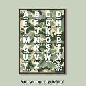 NATO Phonetisches Alphabet Tarndruck Poster: Militärcode für Jungenzimmer & Lerndekor