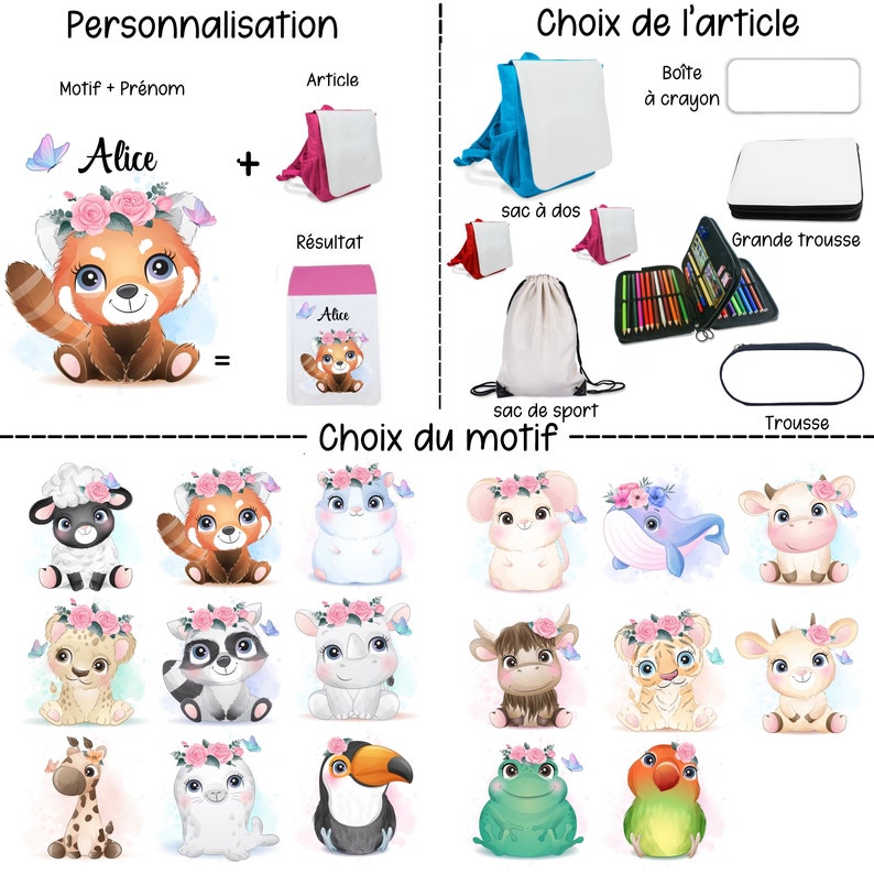 Sac à dos Maternelle, Sac de sport, Trousse, Boîte à crayons. Article Pour l'école Personnalisé image 1