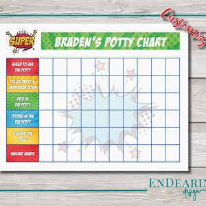 Divertido, adorable, imprimible Comic Book Toddler Potty Chart - 8.5x11 - Boy or Girl Potty Chart - Personalizable