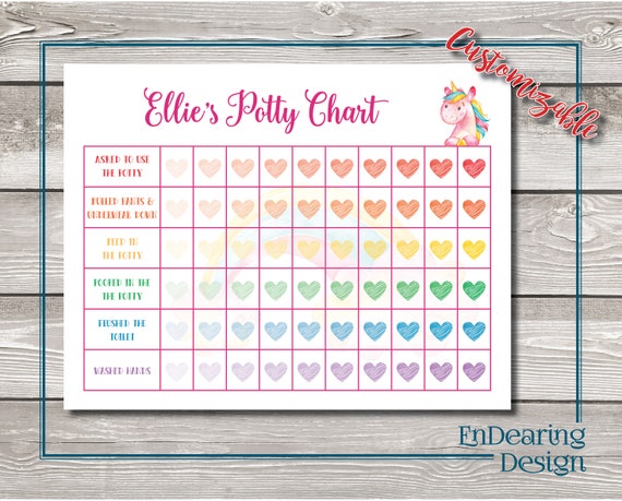 Toddler Potty Chart