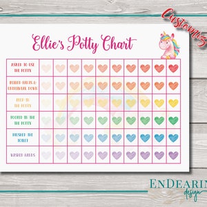 Grafico vasino bambino divertente, adorabile, stampabile con unicorno, arcobaleno e cuori - 8.5x11 - grafico vasino ragazza - personalizzabile
