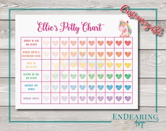 Divertido, adorable, imprimible gráfico de orinal para niños pequeños con unicornio, arcoíris y corazones - 8.5x11 - gráfico de orinal para niña - personalizable