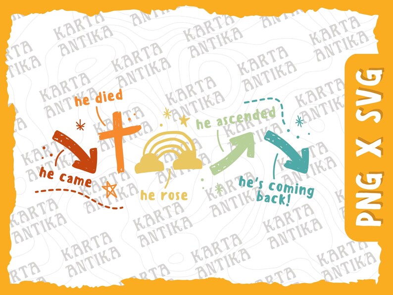 May include: A white background with a colorful illustration of a rainbow, a cross, and arrows. The text "he died", "he came", "he rose", "he ascended", and "he's coming back!" is written around the illustration.