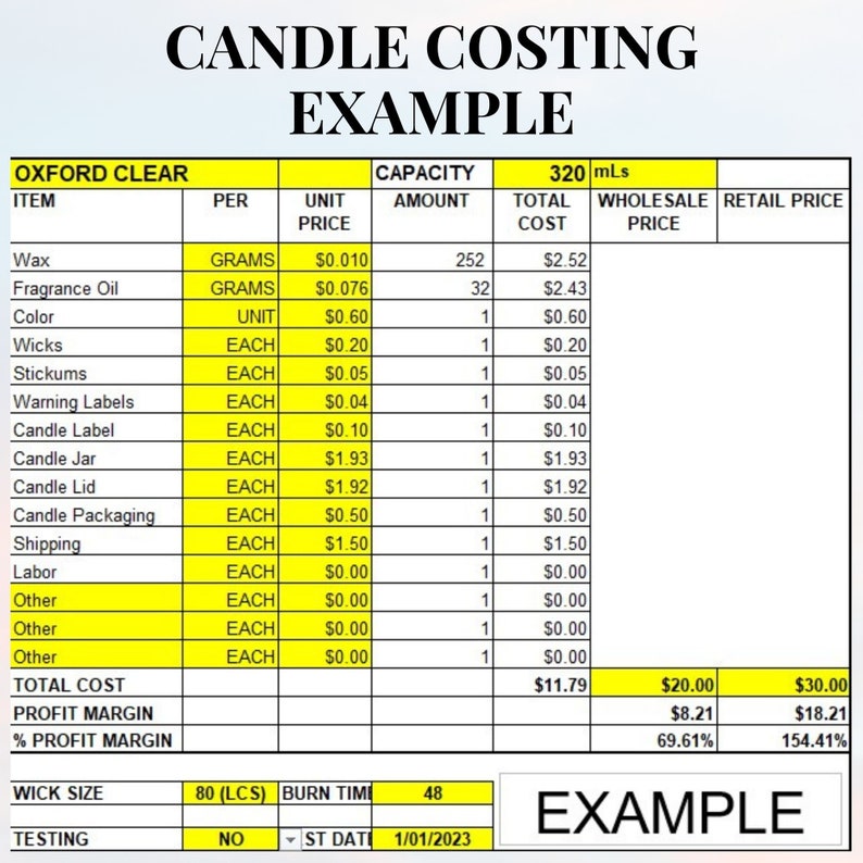 Candle Wax and Fragrance Oil Calculator UPDATED Now Etsy