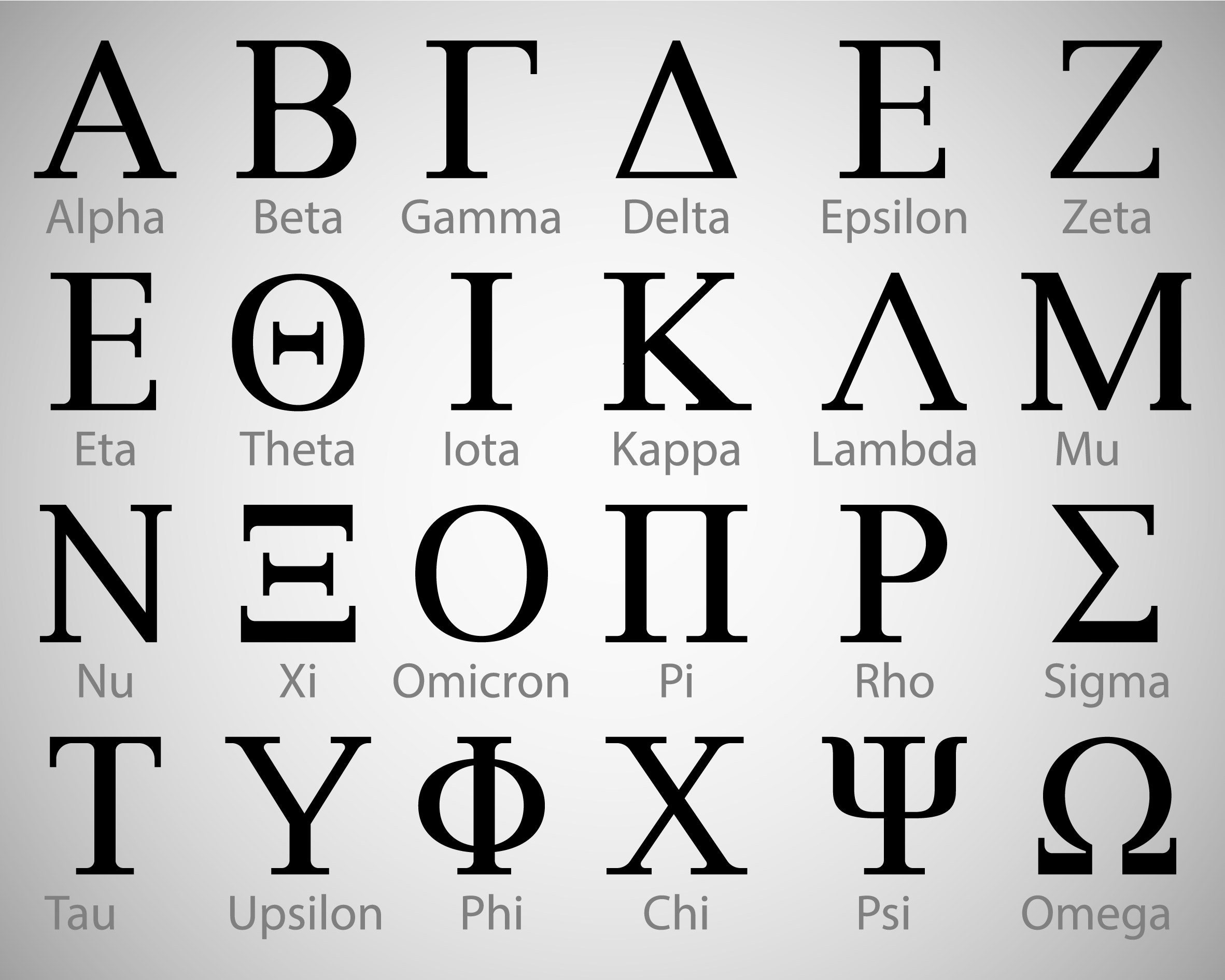 Symboles Grecs De Lettre Alphabet Clipart SVG/EPS/PNG File Lettres De ...