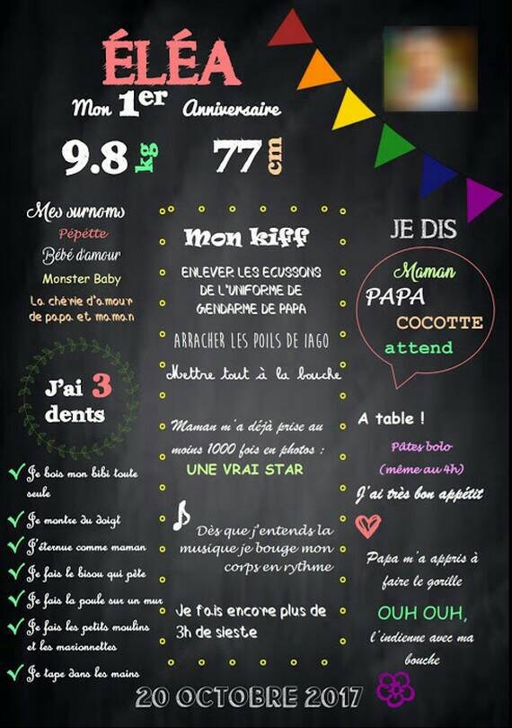 Affiche Anniversaire Personnalisee Fond Ardoise A Imprimer Etsy Affiche Anniversaire Personnalisee Fond Ardoise A Imprimer Etsy